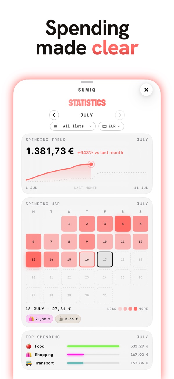 Statistics in SumiQ - monthly spending trend and a calendar heat map of your expenses.